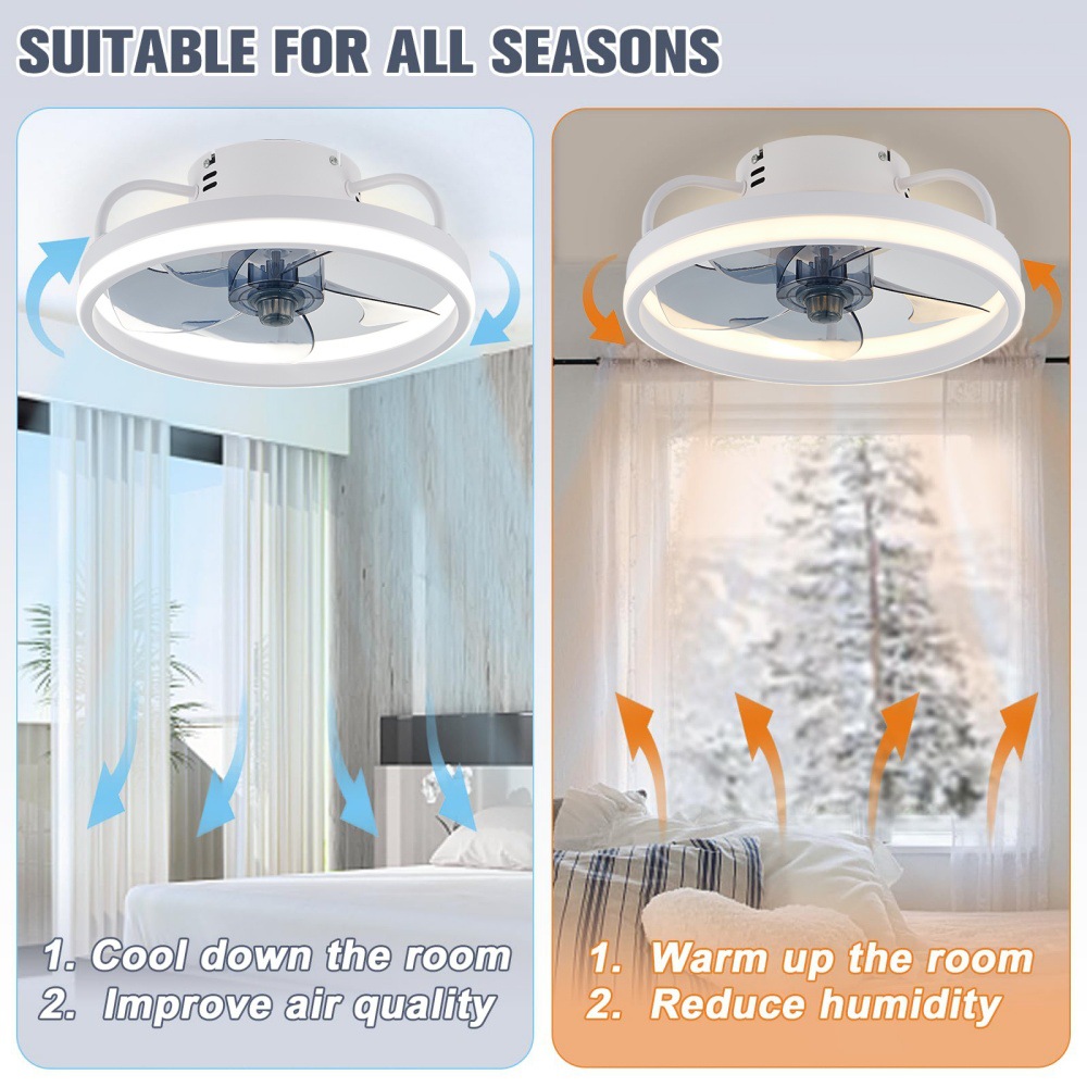 Moderne LED-Ventilatorleuchte  – Smart Ceiling Fan Bewertung und Preis
