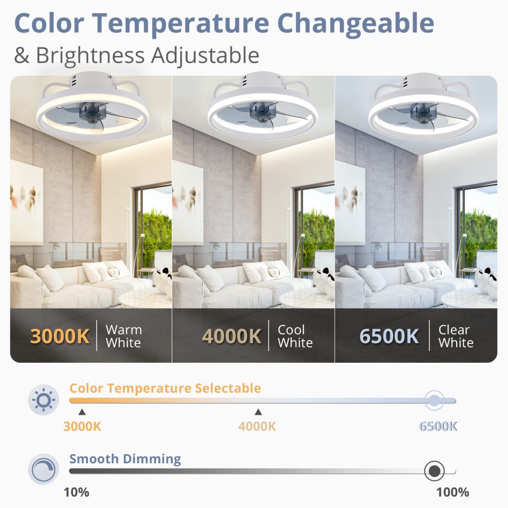 Moderne LED-Ventilatorleuchte  – Smart Ceiling Fan Bewertung und Preis