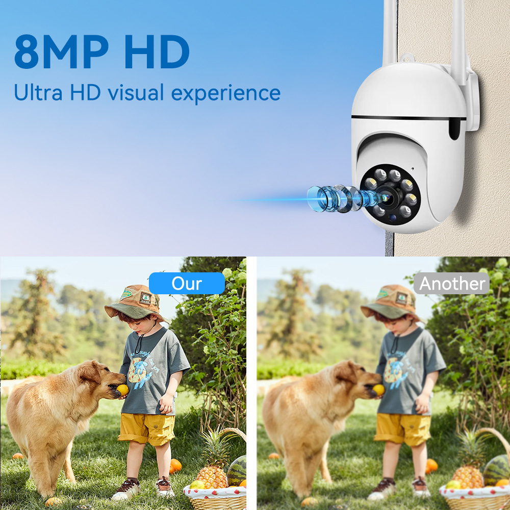 8MP 2,4G Wifi IP CCTV Kamera F – Smart Home Windows App Bewertung und Preis