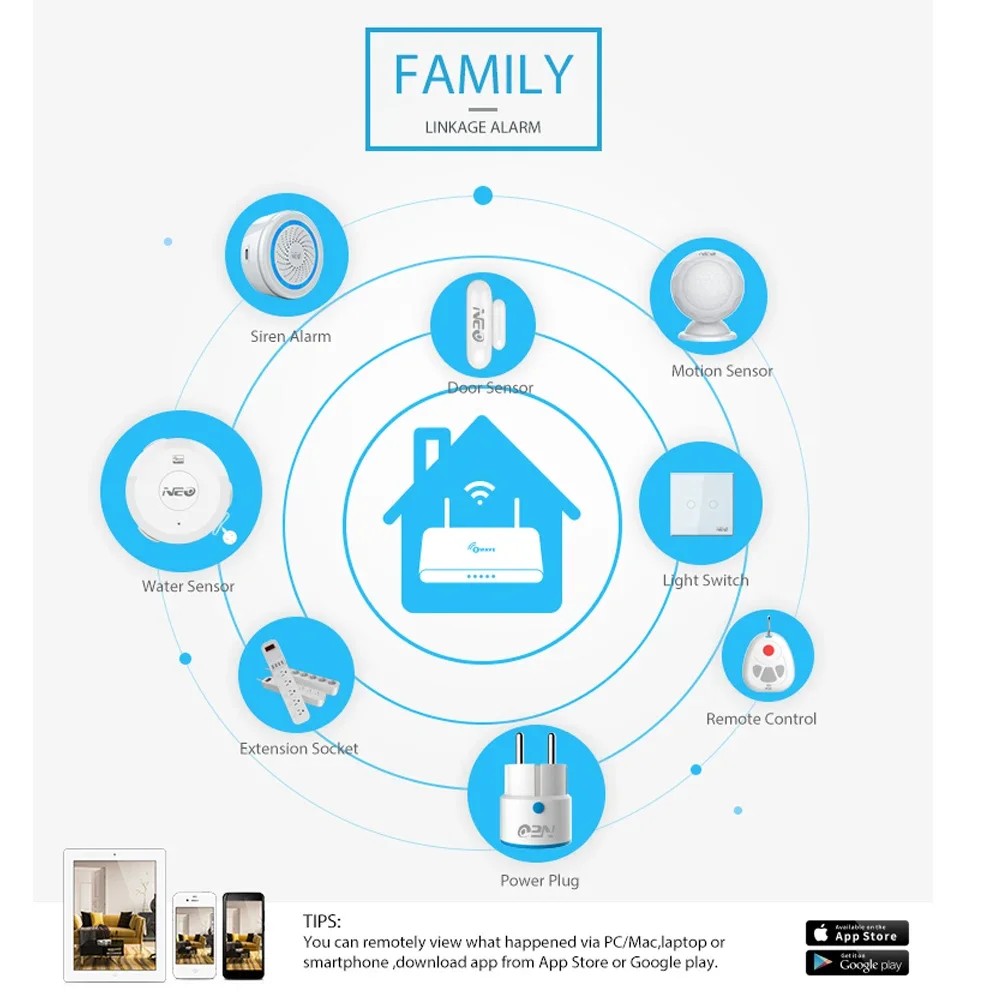 Z-wave Plus Wireless Home Auto – Smart Home Z Wave Bewertung und Preis