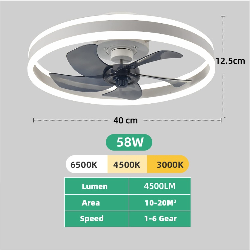 Intelligenter Deckenventilator – Smart Ceiling Fan Bewertung und Preis