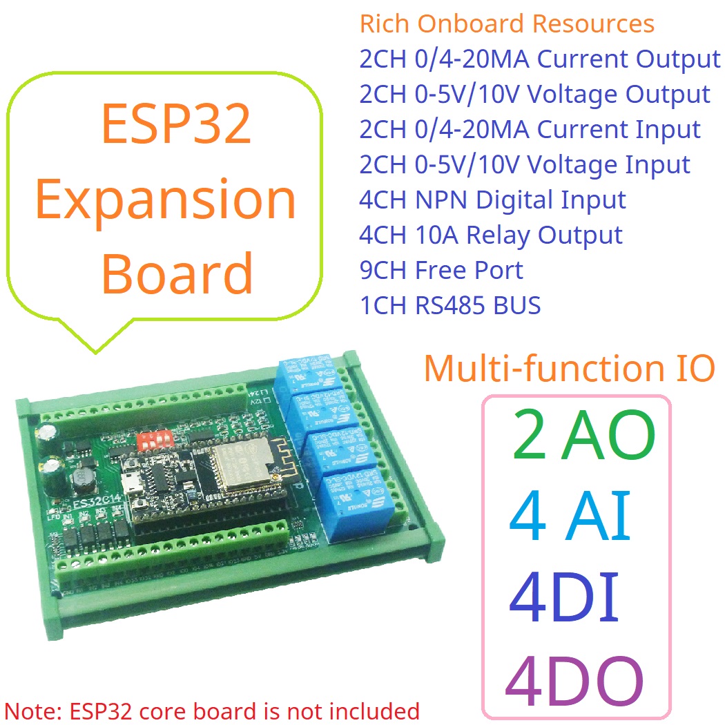 DC 12V 24V ESP32 Expansion Boa – Smart Home With Plc Bewertung und Preis