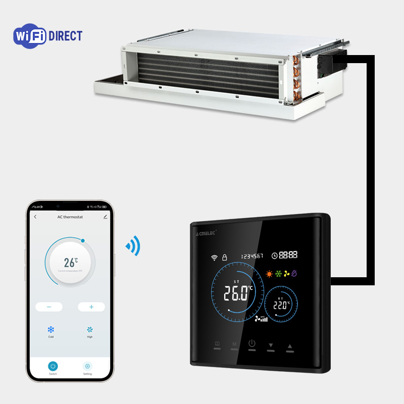 Intelligenter Fan-Coil-Thermos – Smart Home Furniture Bewertung und Preis