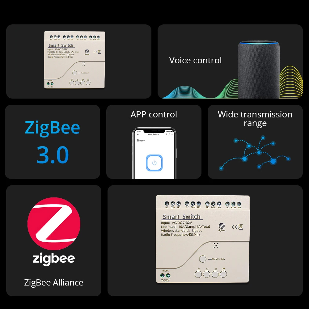 Zigbee Smart Switch Wifi Relai – Smart Home Z Wave Bewertung und Preis