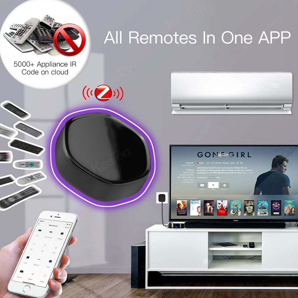 Tuya Smart Home Multimode Gate – Smart Home Website Bewertung und Preis