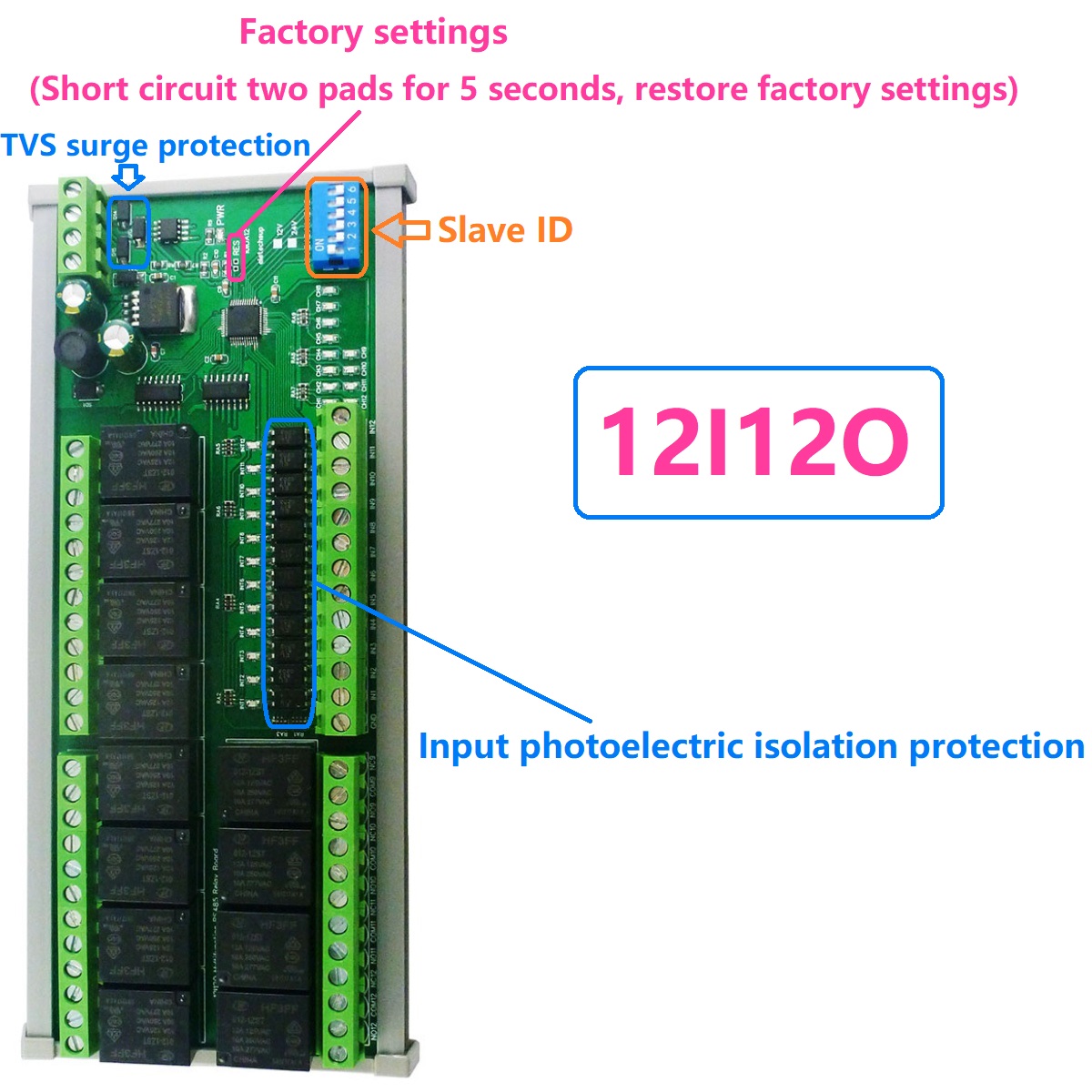 DC 12V/24V 1-12 Kanal DI-DO SP – Smart Home With Plc Bewertung und Preis