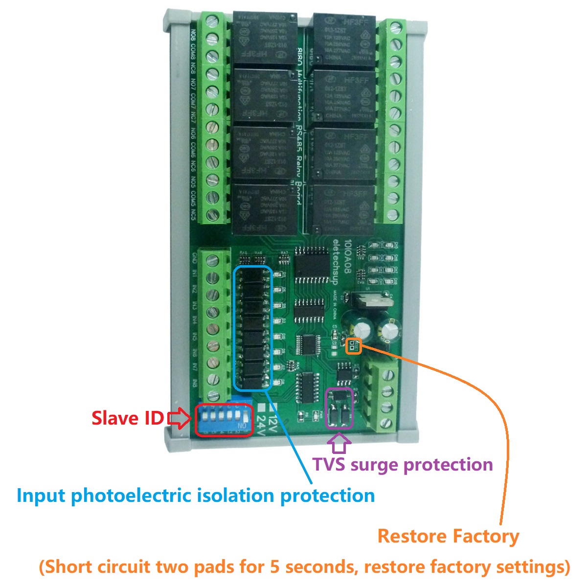 DC 12V/24V 1-12 Kanal DI-DO SP – Smart Home With Plc Bewertung und Preis