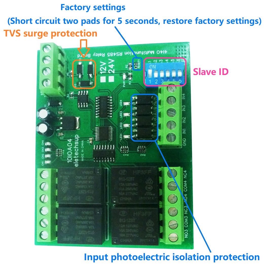 DC 12V/24V 1-12 Kanal DI-DO SP – Smart Home With Plc Bewertung und Preis