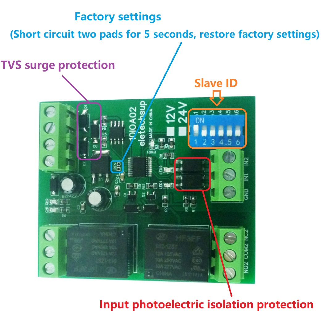 DC 12V/24V 1-12 Kanal DI-DO SP – Smart Home With Plc Bewertung und Preis