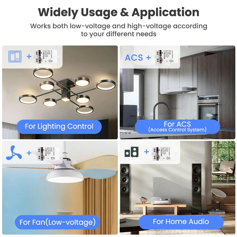 Tuya ZigBee Smart Switch Modul – Smart Home Z Wave Bewertung und Preis