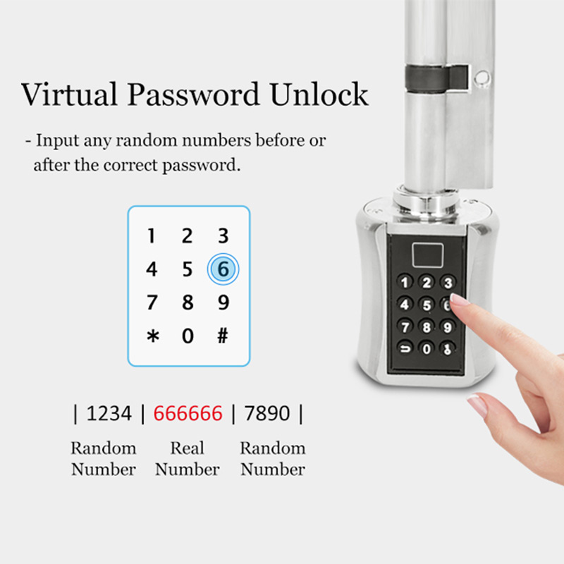 Fingerprint Smart Zylinder Sch – Airbnb Smart Home Bewertung und Preis