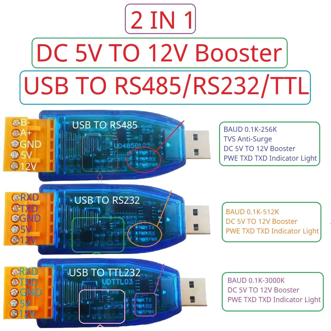 DC 12V 5V VCC Ausgang USB zu R – Smart Home With Plc Bewertung und Preis