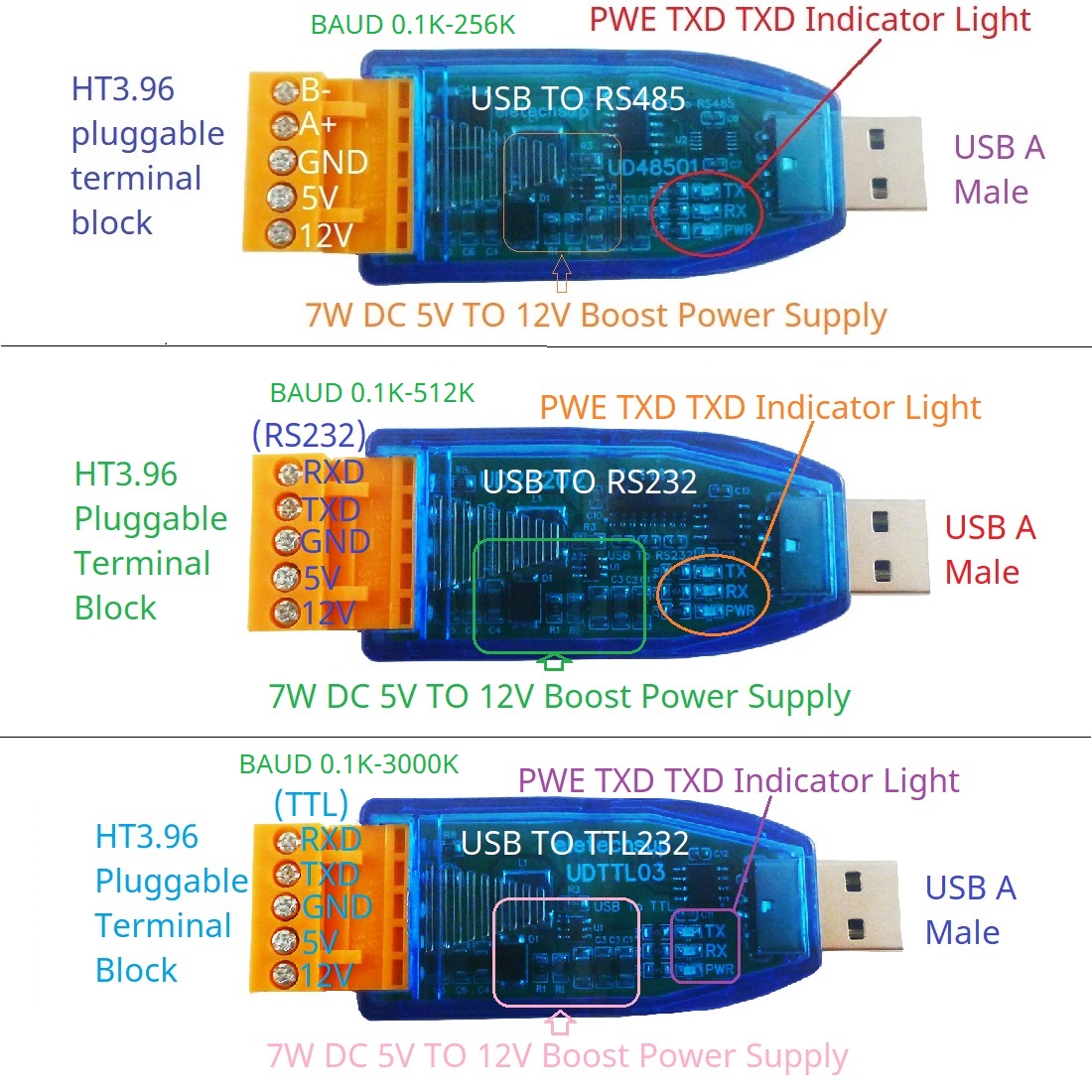 DC 12V 5V VCC Ausgang USB zu R – Smart Home With Plc Bewertung und Preis