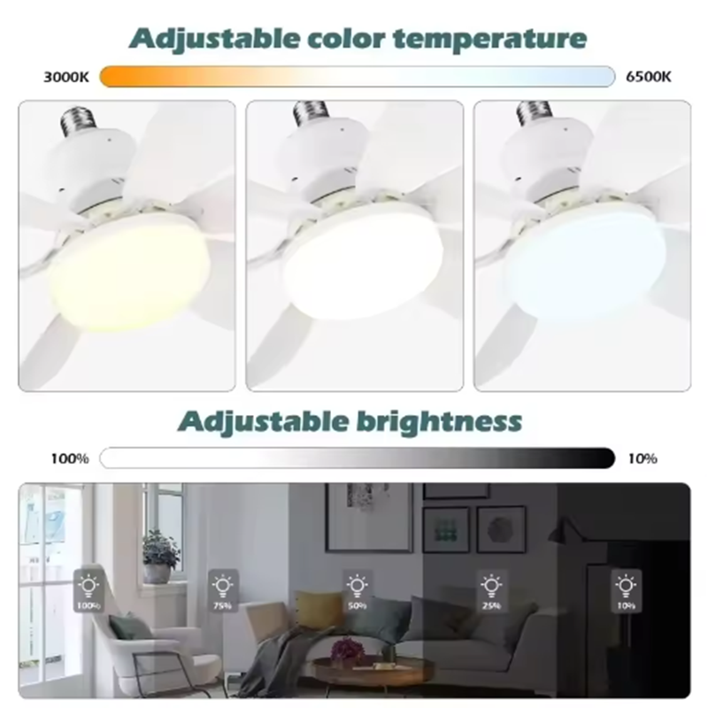 2026 E27 LED Deckenventilator  – Smart Ceiling Fan Bewertung und Preis
