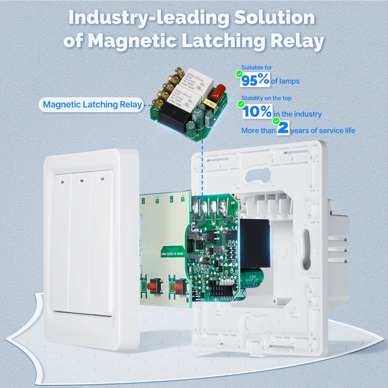 MOES ZigBee Smart Lichtschalte – Smart Home Alexa Bewertung und Preis